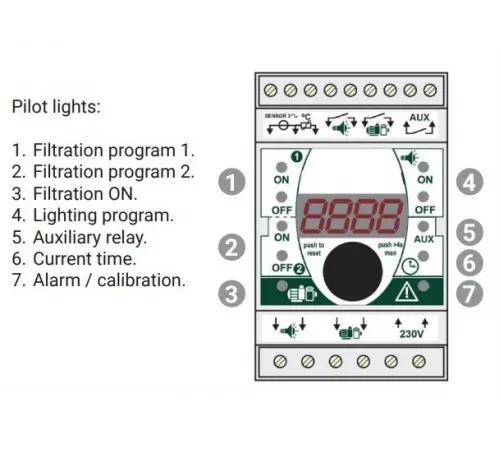 Панель управления фильтрацией Toscano ECO-POOL-B-400-D 10002584 (380В) с таймером, Bluetooth