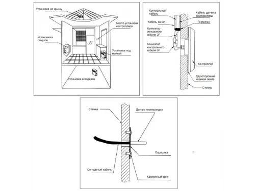 Парогенератор Coasts KSB-150 15 кВт 380В с выносным пультом KS-300A