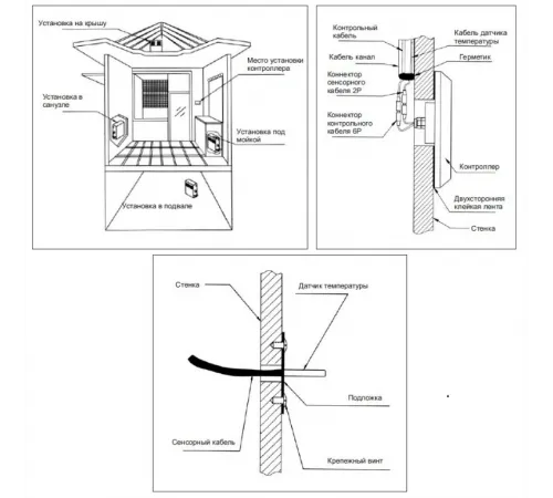 Парогенератор Coasts KSB-150 15 кВт 380В с выносным пультом KS-300A