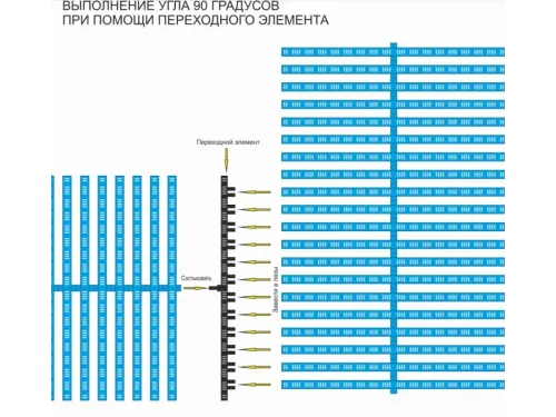 Переходной элемент 90 гр. для переливной решетки 22/34 мм.