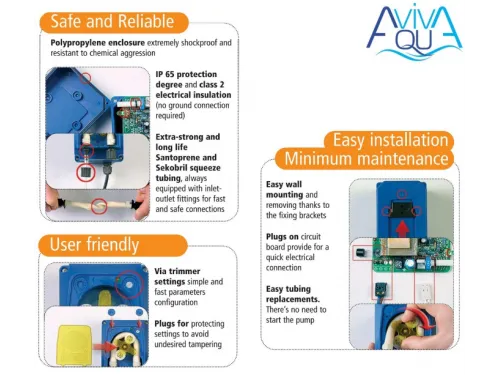 Насос дозатор хим. реагентов (альгицид/коагулянт) AquaViva универсальный 1,5-4 л/ч с ручной регулировкой