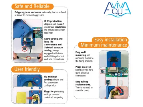 Насос дозатор хим. реагентов (альгицид/коагулянт) AquaViva универсальный 1,5 л/ч с пост. скоростью