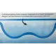 Покрывало плавающее 500 мкр голубое (тройной пузырек, бесшовное) (ш. 4,0 м.) отрезное, цена за 1 м.кв.