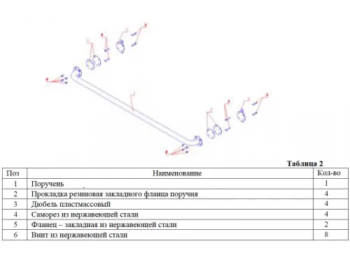Поручень из нерж. стали 1,5 м. MP15 AISI-304 (с закладными)