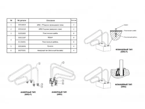 Поручень для спуска в бассейн Aquaviva ARG-F (комплект 2 шт.) из нерж. стали AISI-316