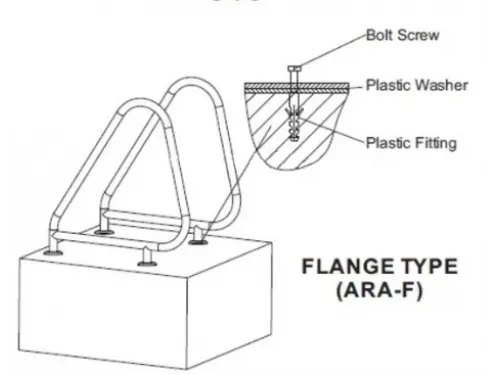 Поручни из нерж. стали AISI-316 для общественных бассейнов (компл. 2 шт.) ARA-F Emaux