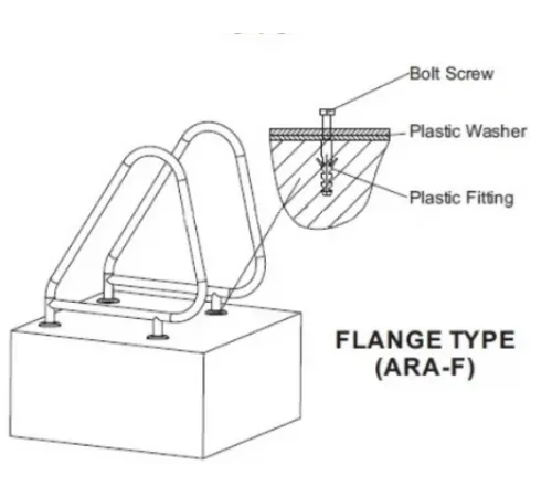 Поручни из нерж. стали AISI-316 для общественных бассейнов (компл. 2 шт.) ARA-F Emaux