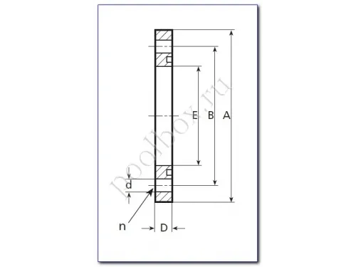 Прокладка резиновая д.200 Coraplax (7127200)