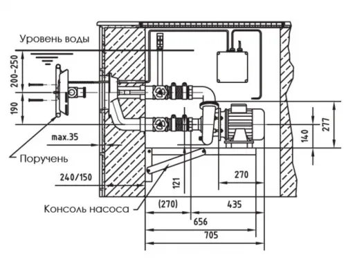 Противоток Fitstar Taifun 7620020 (63 м3/ч., 380В, 3.4 кВт)