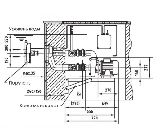 Противоток Fitstar Taifun 7620020 (63 м3/ч., 380В, 3.4 кВт)