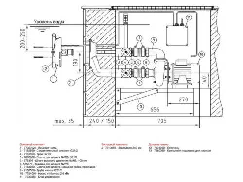 Противоток Fitstar Taifun 7620020 (63 м3/ч., 380В, 3.4 кВт)