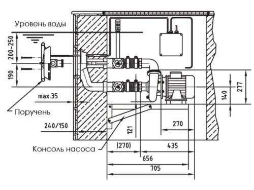 Противоток Fitstar Taifun Duo 7640020 (63 м3/ч., 380В, 3.4 кВт)