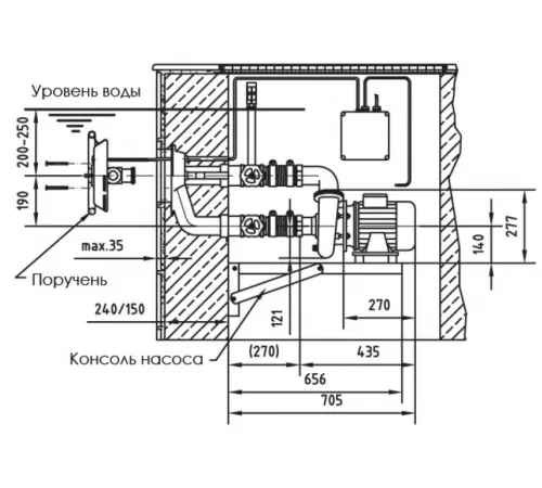 Противоток Fitstar Taifun Duo 7640020 (63 м3/ч., 380В, 3.4 кВт)