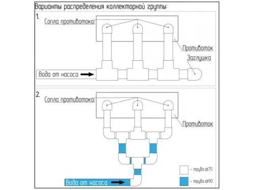Противоток (150 м.куб./час) (универс.) из нержавеющей стали, ПТ.150 (закладная)