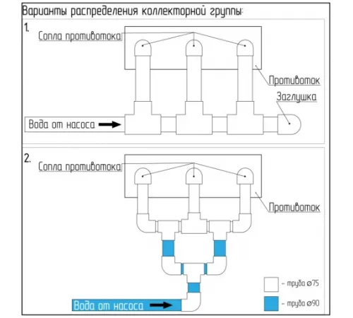 Противоток (150 м.куб./час) (универс.) из нержавеющей стали, ПТ.150 (закладная)
