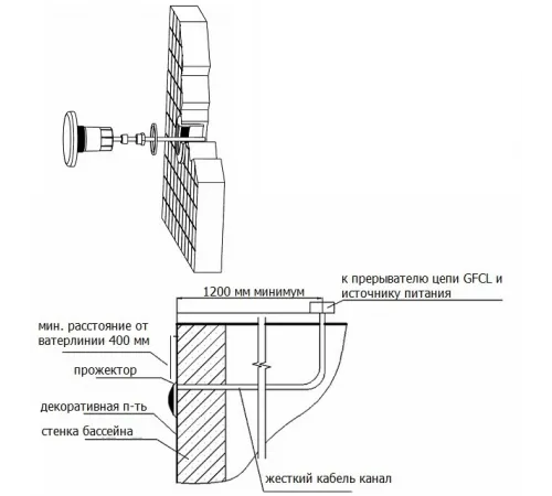 Прожектор (7 Вт) светодиодный Aquaviva LED028 99LED RGB компактный