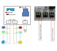 Пульт ДУ AquaViva RC-01 