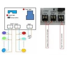 Пульт ДУ AquaViva RC-01 