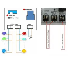 Пульт ДУ AquaViva RC-01 