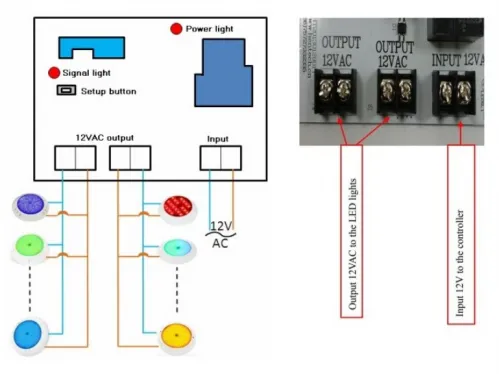 Пульт ДУ AquaViva RC-01 Wi-fi