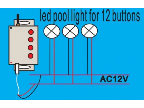 Пульт ДУ AquaViva SL-P-C1