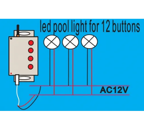 Пульт ДУ AquaViva SL-P-C1