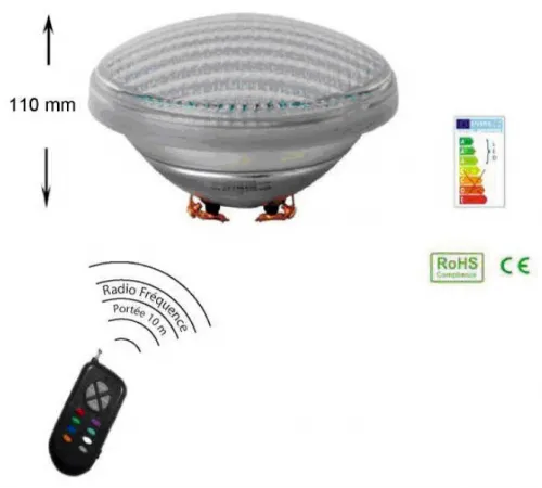 Пульт ДУ AquaViva