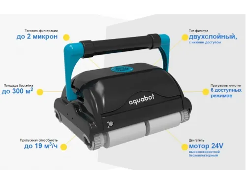 Пылесос (робот-очиститель) Aquabot Magnum (кабель 36 м.)
