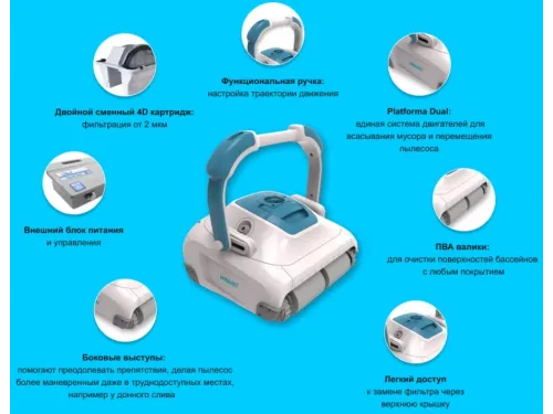 Пылесос (робот-очиститель) Aquabot WR400 (кабель 18 м.)