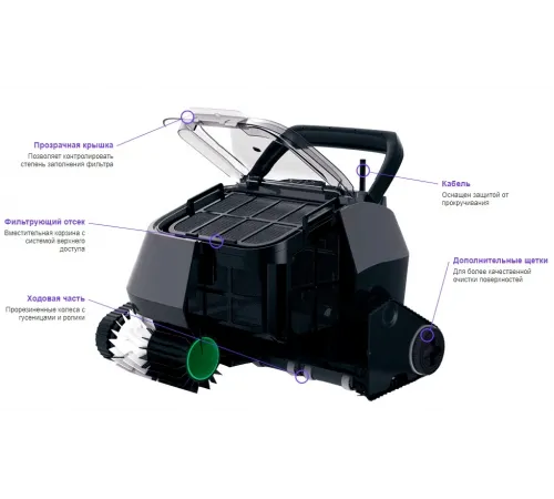 Пылесос (робот-очиститель) AquaViva 7320 Black Pearl (кабель 15+3 м.)