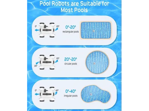 Пылесос (робот-очиститель) Neptun Z-20 (кабель 9 м)