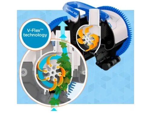 Пылесос (робот-очиститель) Hayward AquaNaut 250