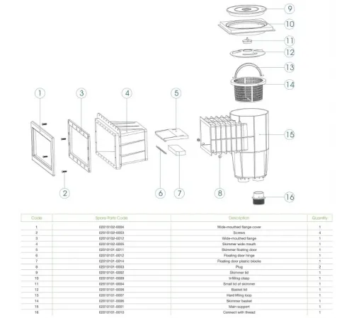 Скиммер (универс.) Aquant 2010114 Wide с широкой горловиной