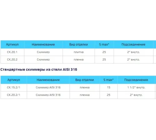 Скиммер СК.20.2/1 (универс.) из нерж. стали AISI-316