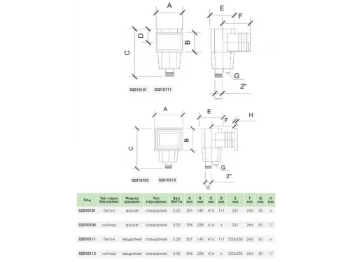 Скиммер (универс.) Aquant 2010113 Standart