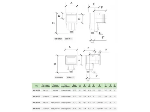 Скиммер (универс.) Aquant 21103 Standart