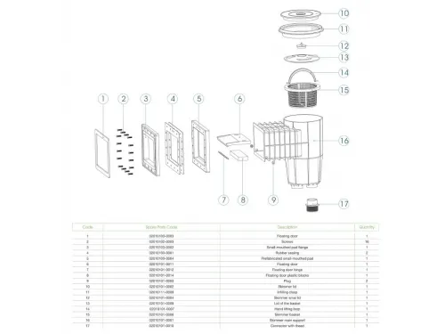 Скиммер (универс.) Aquant 21103 Standart
