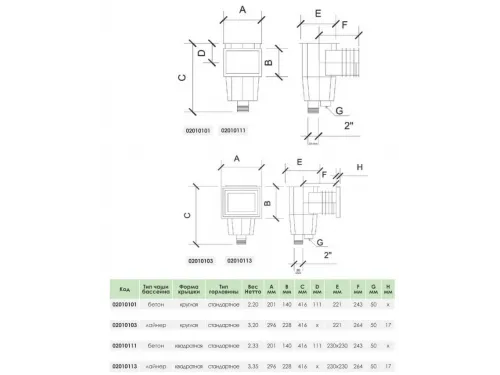 Скиммер (плитка) Aquant 2010111 Standart