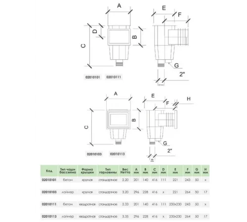 Скиммер (плитка) Aquant 2010111 Standart