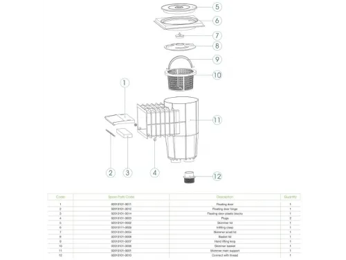 Скиммер (плитка) Aquant 2010111 Standart
