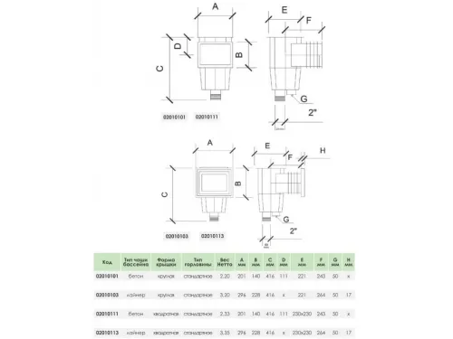 Скиммер (плитка) Aquant 21101 Standart