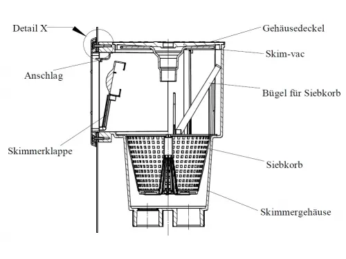 Скиммер (универс.) Ocean De Luxe M5 Peraqua