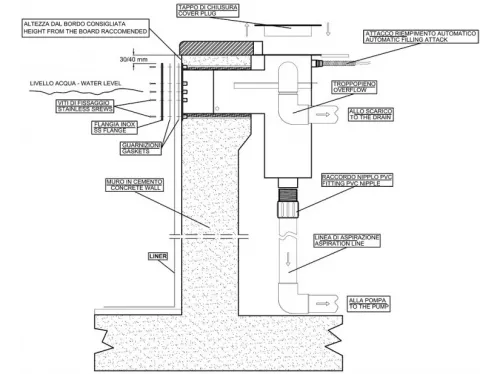 Скиммер (плитка), из нерж. стали, с удлиненной горловиной, Marpiscine 19101