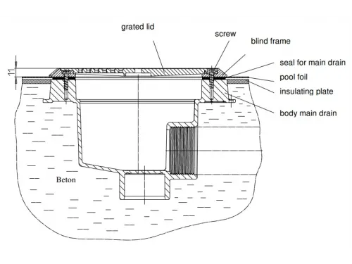 Слив донный Ocean M5 Peraqua