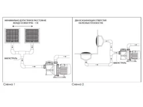 Сливная решетка (плитка) Aquaviva EM2812