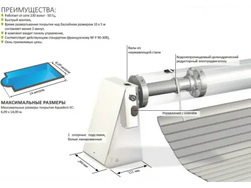 Автоматическое сматывающее устройство для жалюзи Aquadeck EC Procopi