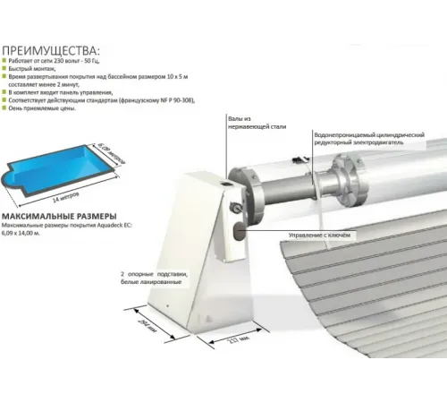 Автоматическое сматывающее устройство для жалюзи Aquadeck EC Procopi