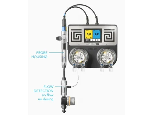Станция контроля и дозирования хим. реагентов (PH/O2) ASIN AQUA NET ASEKO