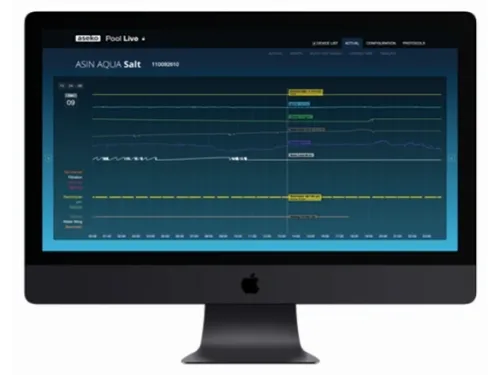 Станция контроля и дозирования хим. реагентов (PH/O2) ASIN AQUA NET ASEKO