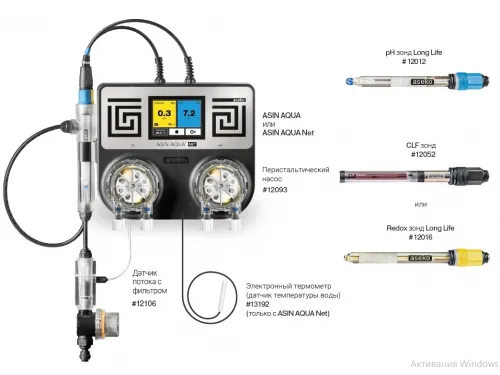 Станция контроля и дозирования хим. реагентов (PH/O2) ASIN AQUA NET ASEKO